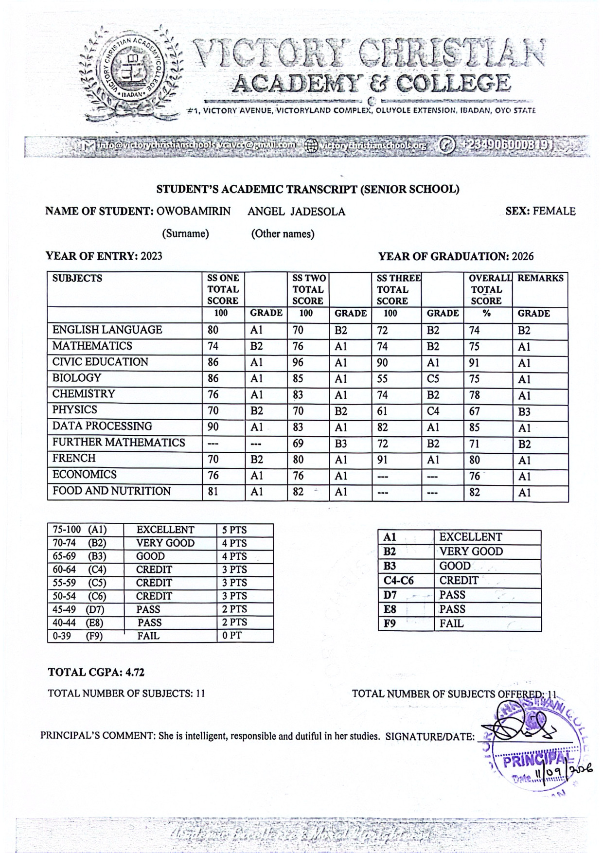 Document Page 1